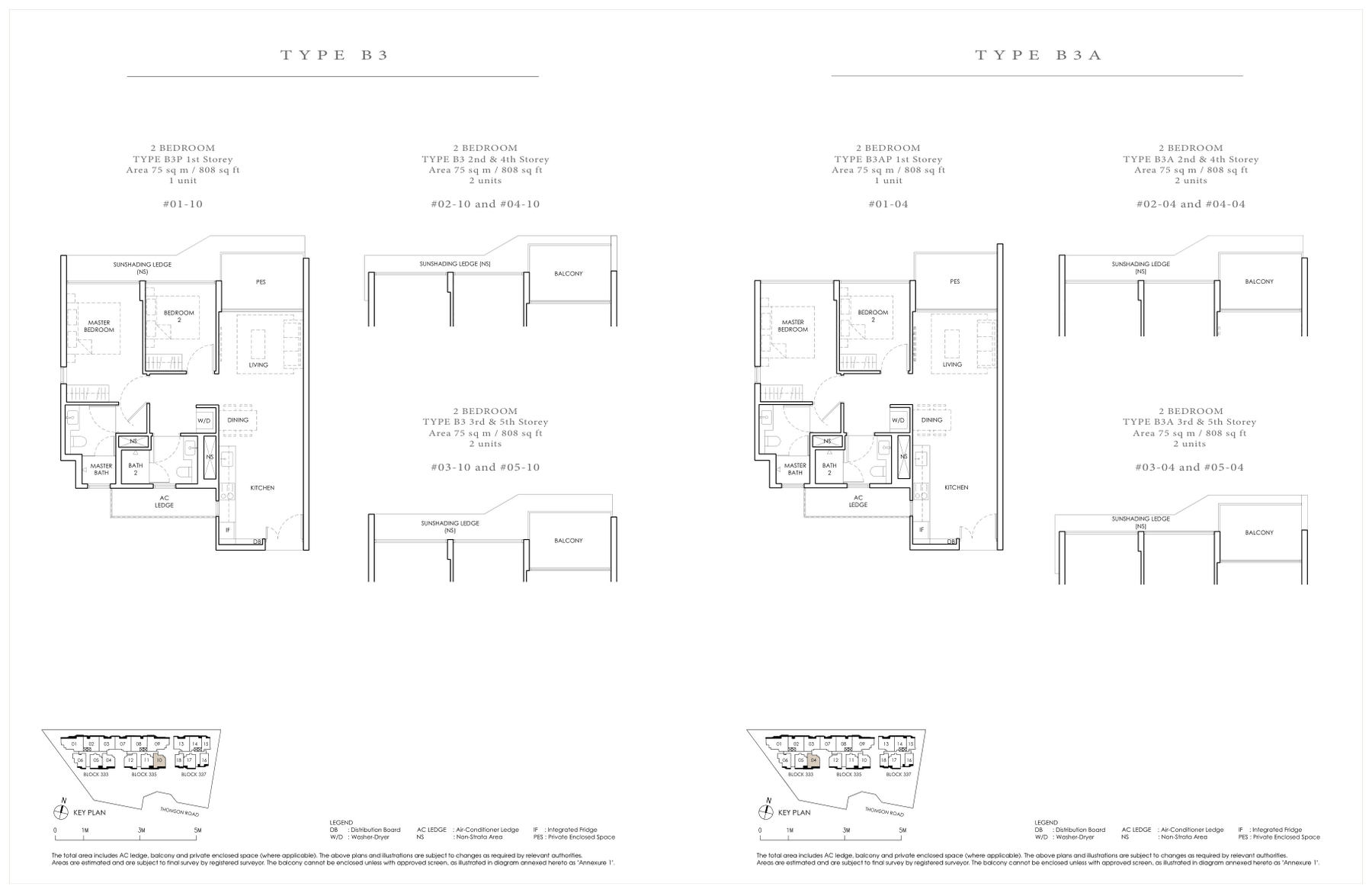 Types B3 and B3A